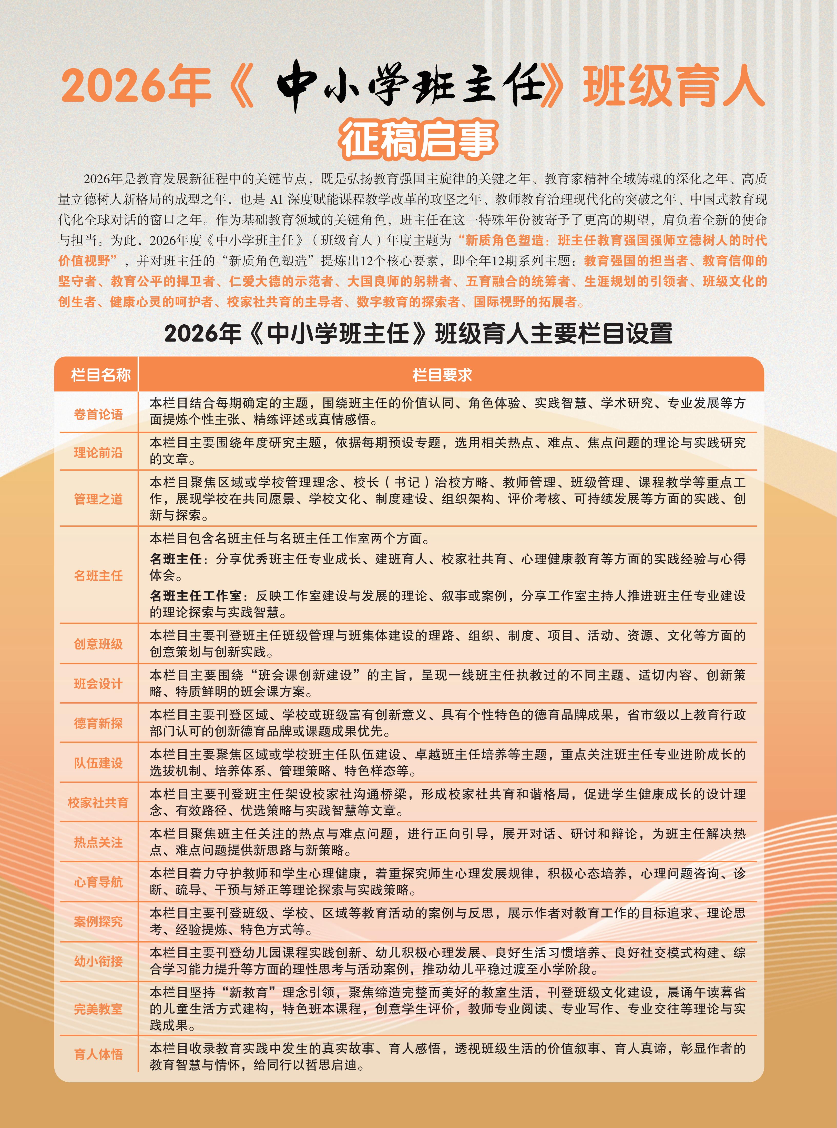 2026年《中小学班主任》班级育人栏目设置.jpg