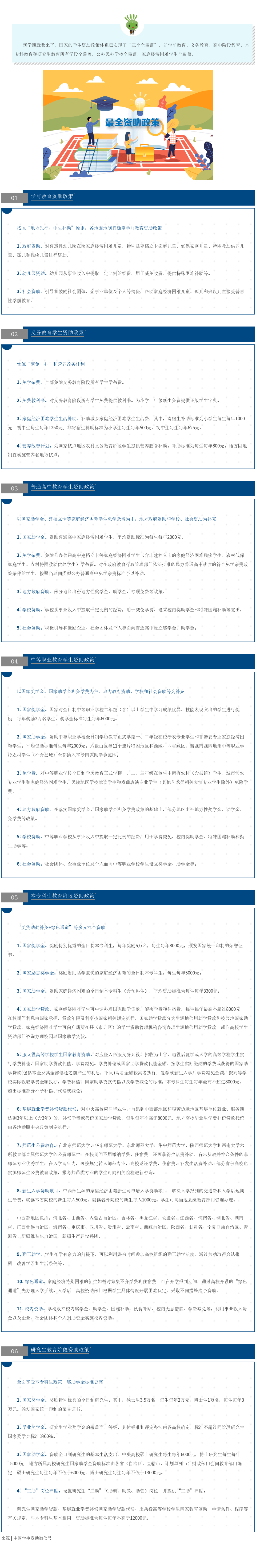 广播！最新最全2020学生资助政策来了，从幼儿园到研究生全都有.png